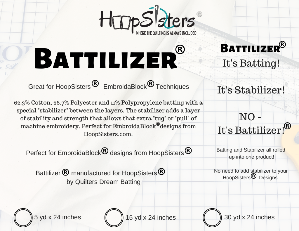 Battilizer - 5 Yards